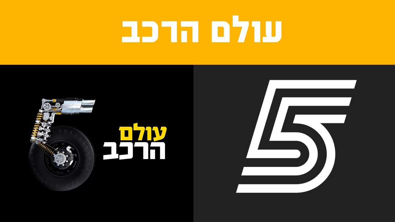 עולם הרכב: תכנית הרכב של ישראל